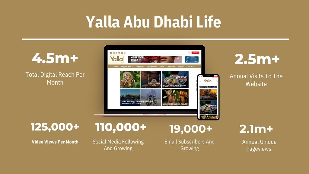 Digital stats Yalla Abu Dhabi Life